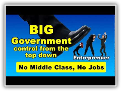Big Government destroying American Middle Class